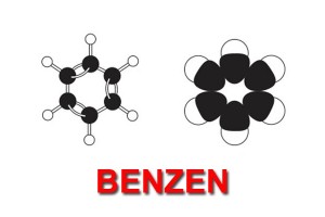 Benzen – chất độc có mùi thơm âm thầm hủy hoại sức khỏe bạn