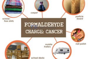 Formaldehyde là gì? Ảnh hưởng của Formaldehyde đến sức khỏe con người